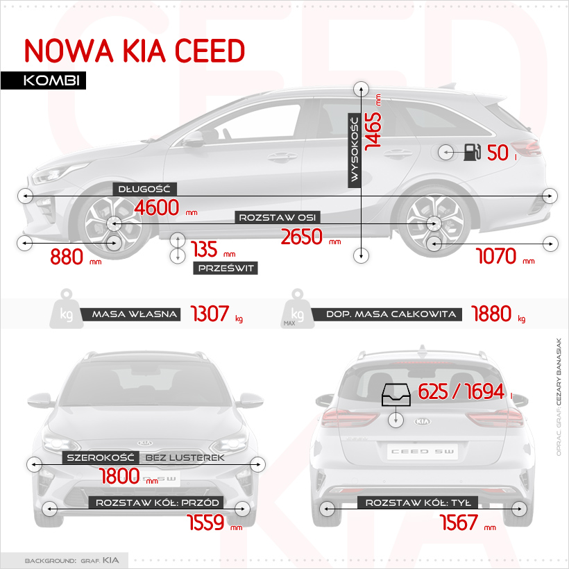 Nowa Kia Ceed Kombi 1.4 T-Gdi 140 Km - Wszystko Czego Dziś Chcę | Pgt